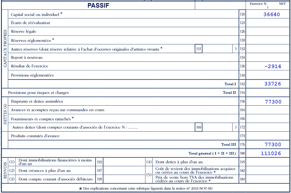 2033-A-SD Passif